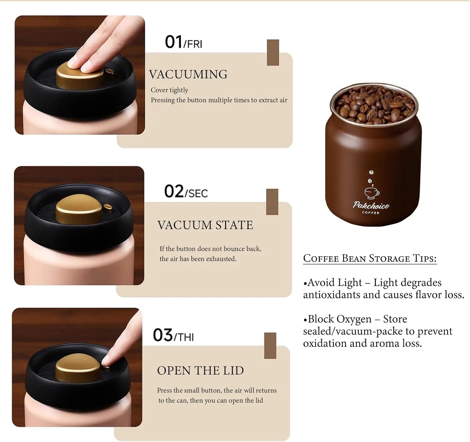 The three-step vacuum lid: press, seal, open