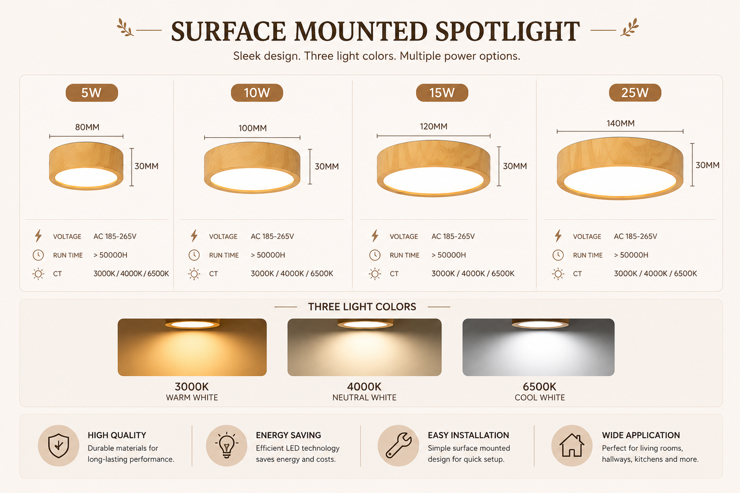 Soliant - Natural Wood Surface Mounted Ceiling Spotlight