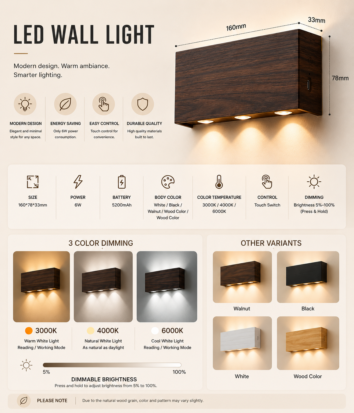 Walloux - Rechargeable Wireless LED Wall Lamp