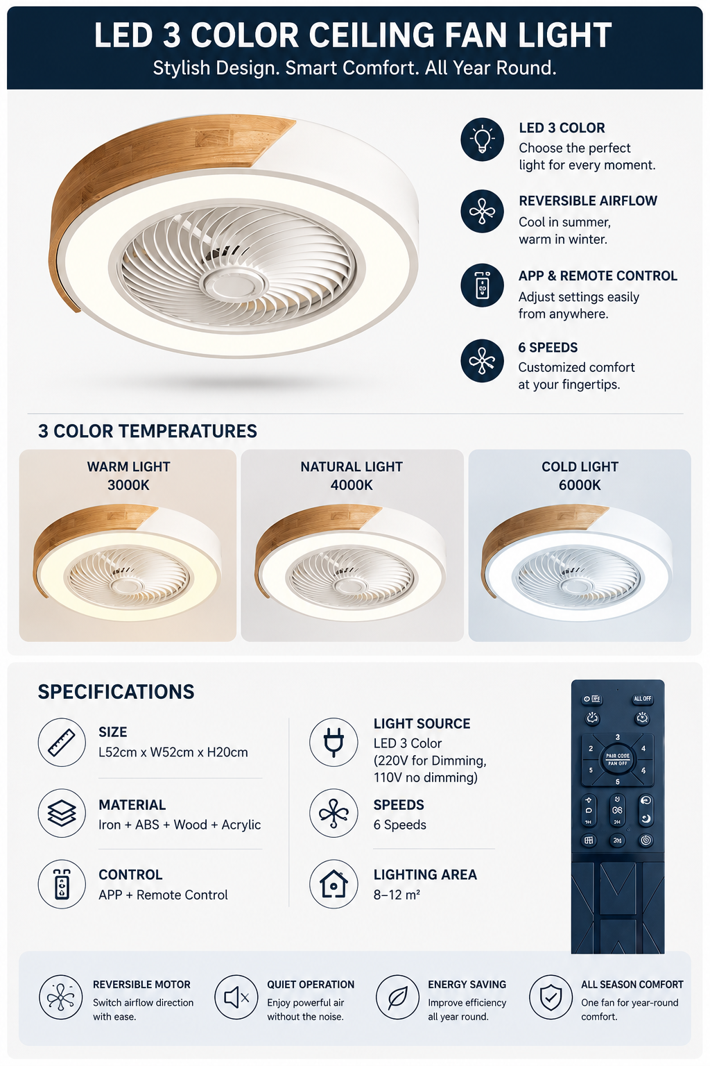 Breezon - Flush-Mount Ceiling Fan With Integrated Light